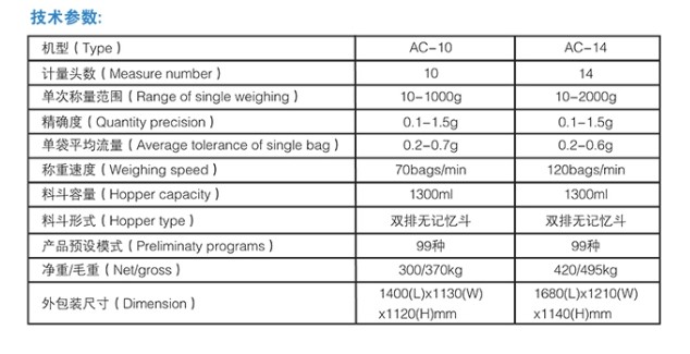 cocoa powder packing machine,brown sugar packing machine,vertical automatic packing machine