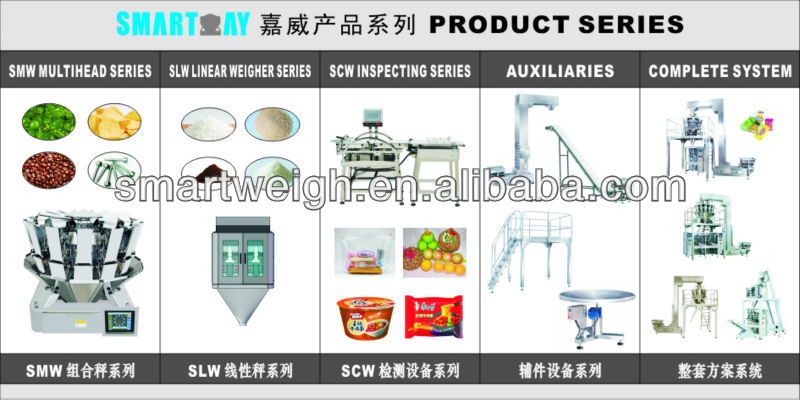 SW-PL5 2014 Semi Automatic Multihead Weigher Vertical Chewing Gum Packing Line