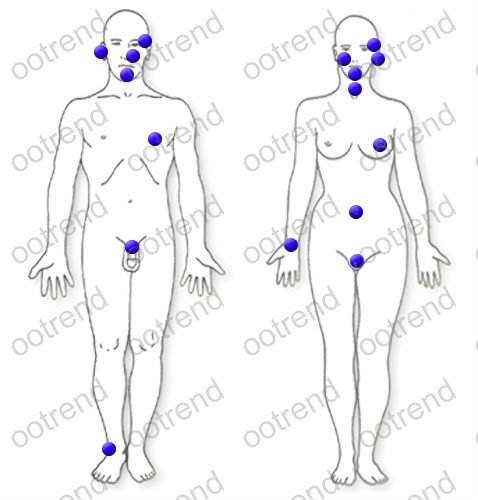 bodypiercingfigures