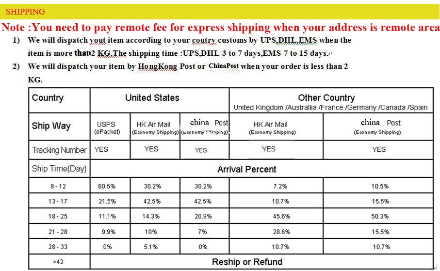 aliexpress-shipping-2