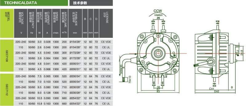 gecq7112高回転dcモータブラシレス問屋・仕入れ・卸・卸売り