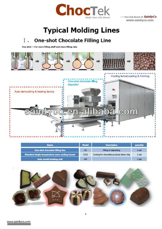 Automatic Chocolate Bar Line One-shot Production Line
