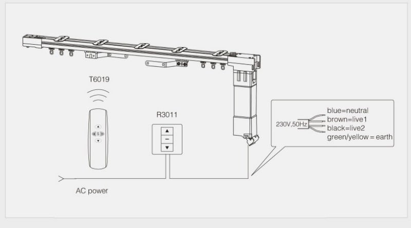 curtain motor CMA-118/S