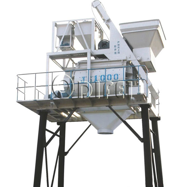 Used Stone Mortar Mixer For Sale