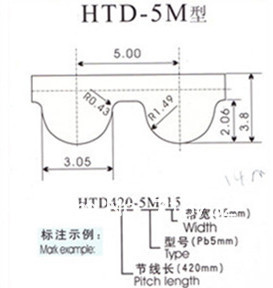 Шкив htd 5m чертеж