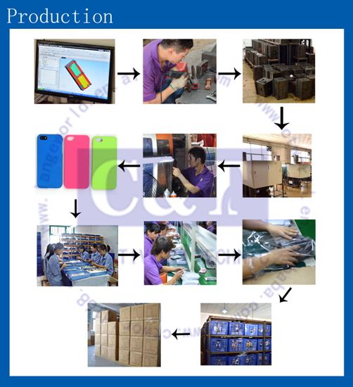 fasionableデュアルiphone5用カラーハードケース問屋・仕入れ・卸・卸売り