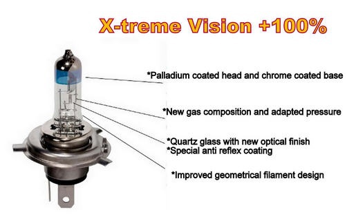 X- tremeビジョンハロゲンキセノン電球h1/12258xv+100%ヘッドライトの電球交換ランプ12v55wフィリップスのためのオーズスタイル仕入れ・メーカー・工場