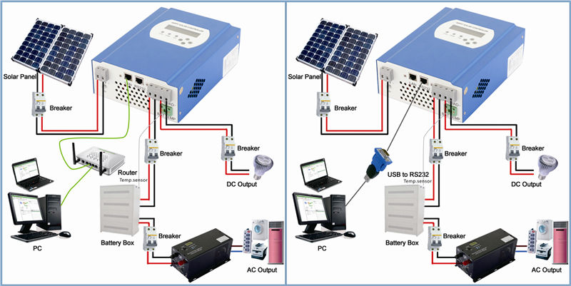 48V 10a 24v solar controller mppt off grid 3kw solar power inverter 20-60A