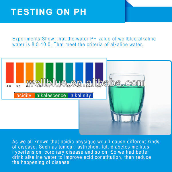 Wellbue Coconut Shell Active Carbon Alkaline Water Pitcher For Home Use With CE,ROHS, FDA