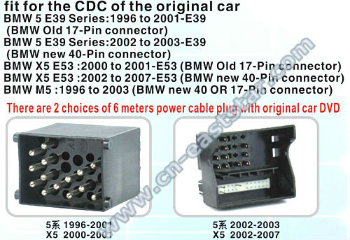ES-1746 prolong wire