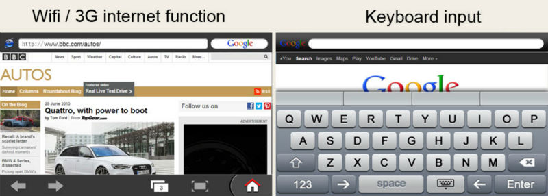internet-function1