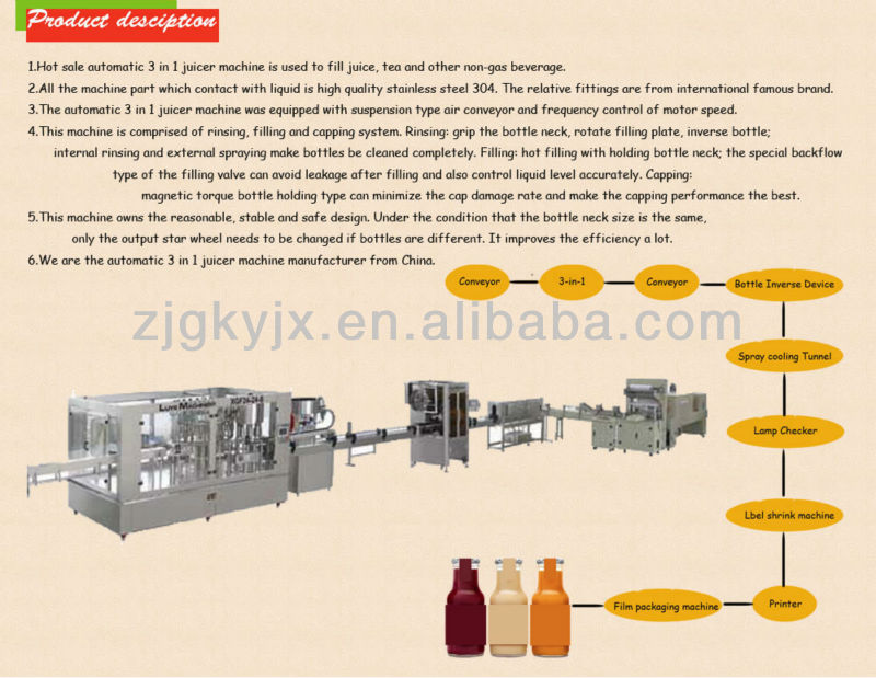 Automatic juice filling machine prices