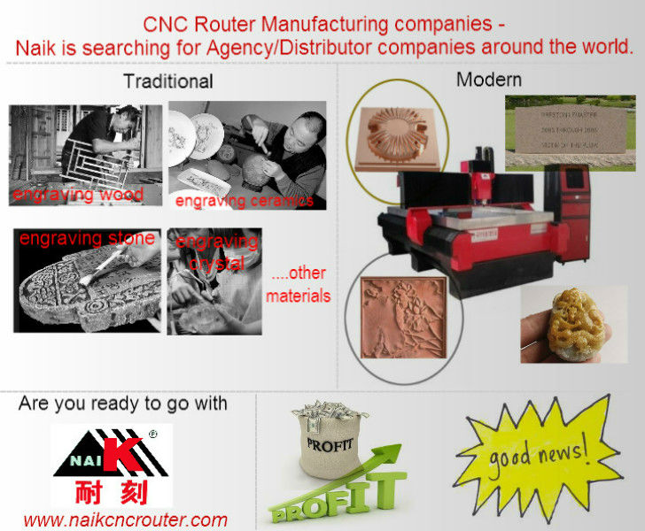 重い- デューティ回転軸tc-1325xz3dcnc木工ルーター問屋・仕入れ・卸・卸売り
