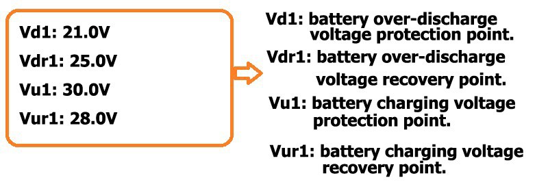 Купить 24В/48В 1300w Ветер контроллер солнечных гибридных, 1000w ...