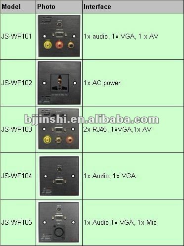 多機能js-wp301258*86ミリメートルhdmiアルミ壁板問屋・仕入れ・卸・卸売り