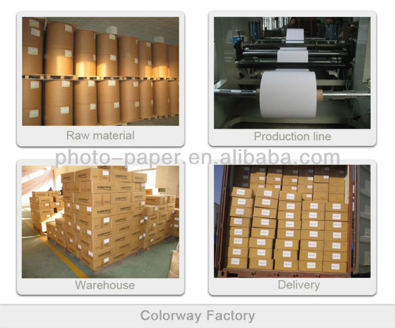 昇華熱伝達用紙100gsm速乾性昇華印刷織物用64仕入れ・メーカー・工場