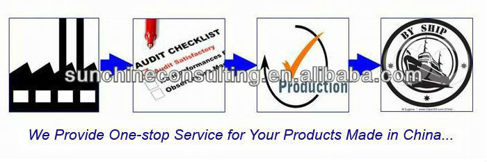 Supply quality control/agent/pre-shipment Inspection (PSI)/AQL inspection services in China Suzhou/Nanjing/Huaian/Qingdao