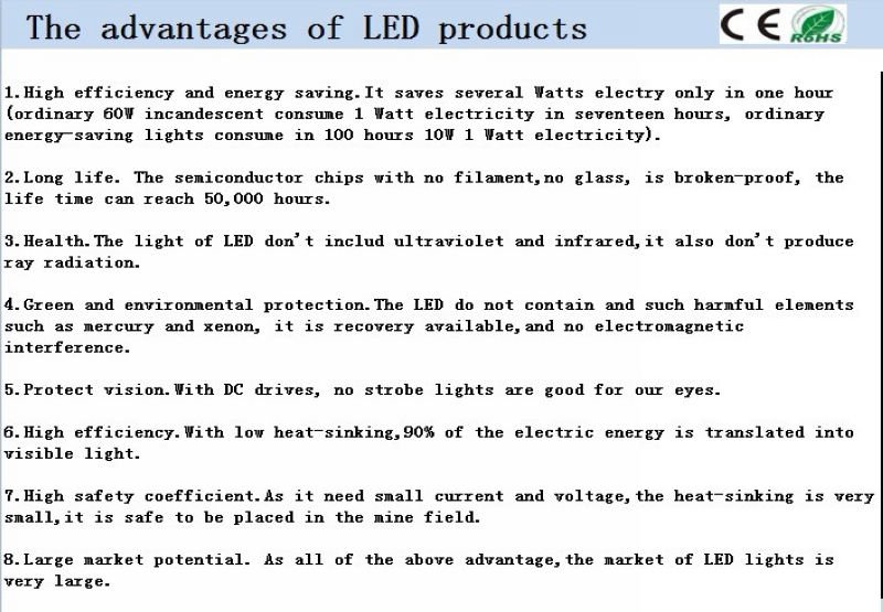 Free Shipping 7*3W 21W CREE LED Downlight Lamps Kits AC 100-240v,warm white or cool white 16pcs/Lot Free Shipping 7*3W 21W CREE LED Downlight Lamps Kits AC 100-240v,warm white or cool white 16pcs/Lot