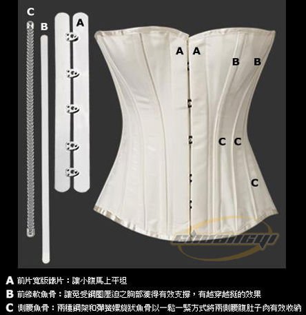 corset quality 