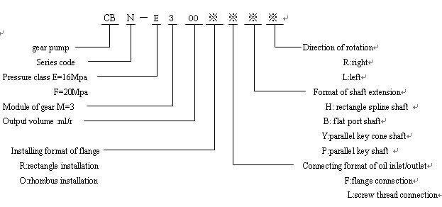 CBN-E(F)300