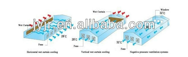 elementary diagram.jpg