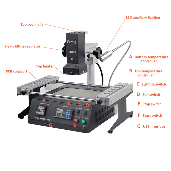 Hot sale Scotle IR6000 soldering rework station with competitive price