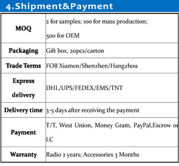 tesunho_walkie_talkie_shipment_payment