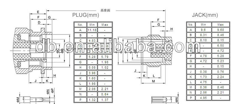 uhfオスコネクタへtncオスlmr195lmr240rg58rg174仕入れ・メーカー・工場