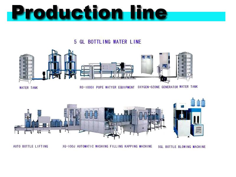Pure water production line