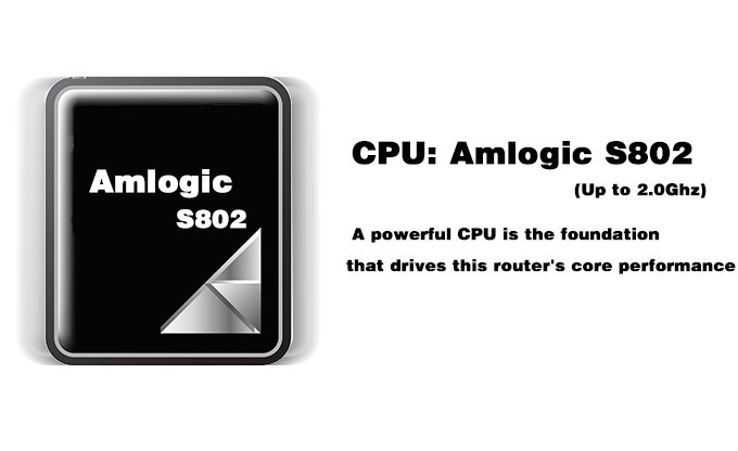 OEM amlogic s802 2.0ghz ultra hd 4k 3d blu-ray player Dolby amlogic quad core mbox s82 tv box 4k