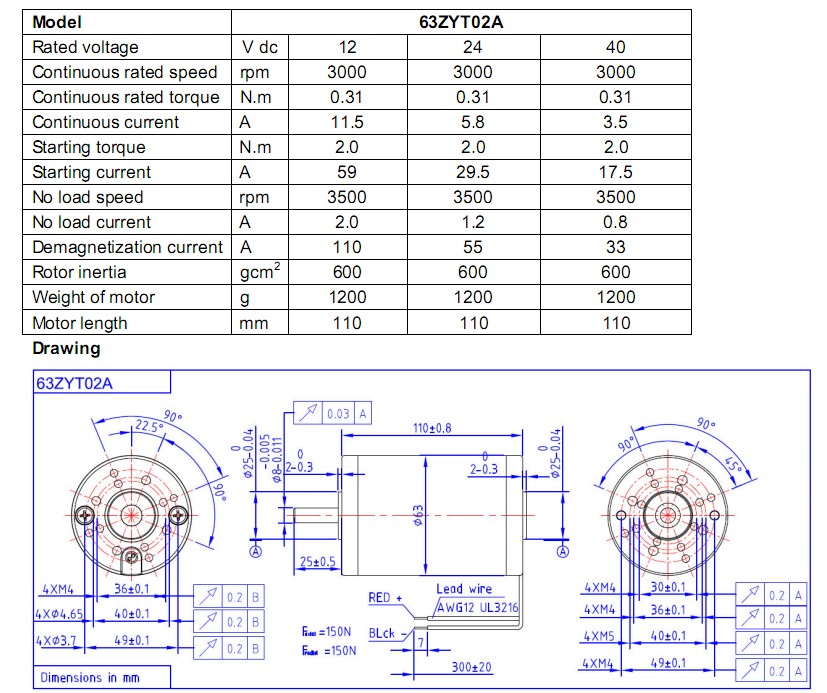 od63mm高トルクの永久磁石のdcモータブラシ付き12v、 24v、 36v、 40v、 48v、 定格電力50w、 75w、 100w、 125ワット、 200w、 250w、 500w問屋・仕入れ・卸・卸売り