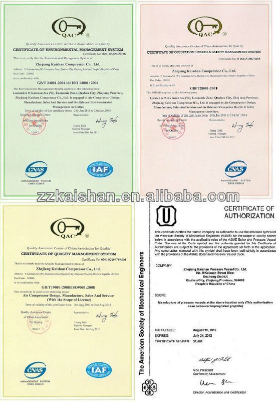 certificates for portable air compressor