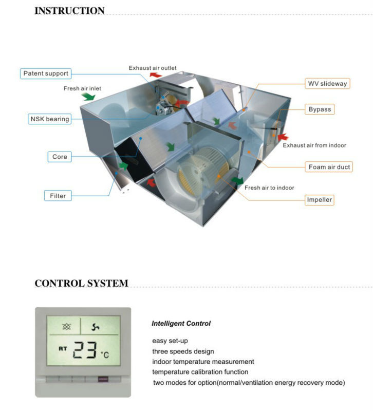 アルト空気の熱回収換気システム( ce、 cb、 eccetissabsuletlrohs)問屋・仕入れ・卸・卸売り