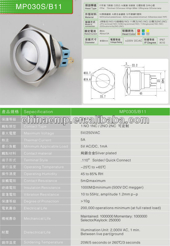 cmp30mm防水金属ステンレス鋼のプッシュボタンスイッチ仕入れ・メーカー・工場