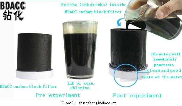custom coconut shell activated carbon water treatment filter cartridges
