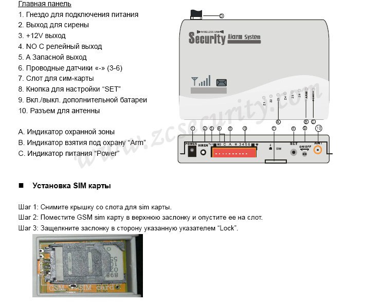 Zc-gsm020    -  2