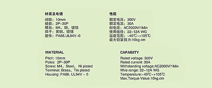 Pcbバリア端子台10mmピッチソケットコネクタパワー電動kf55h-10.0用ストリップ仕入れ・メーカー・工場