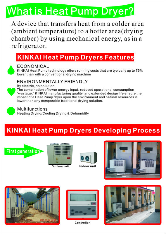 Cassava drying machine