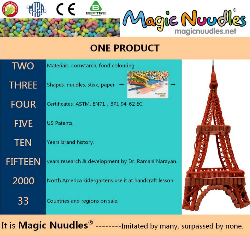 趣味・国際2015知育玩具子供のための魔法nuudlesen71と、 astm問屋・仕入れ・卸・卸売り