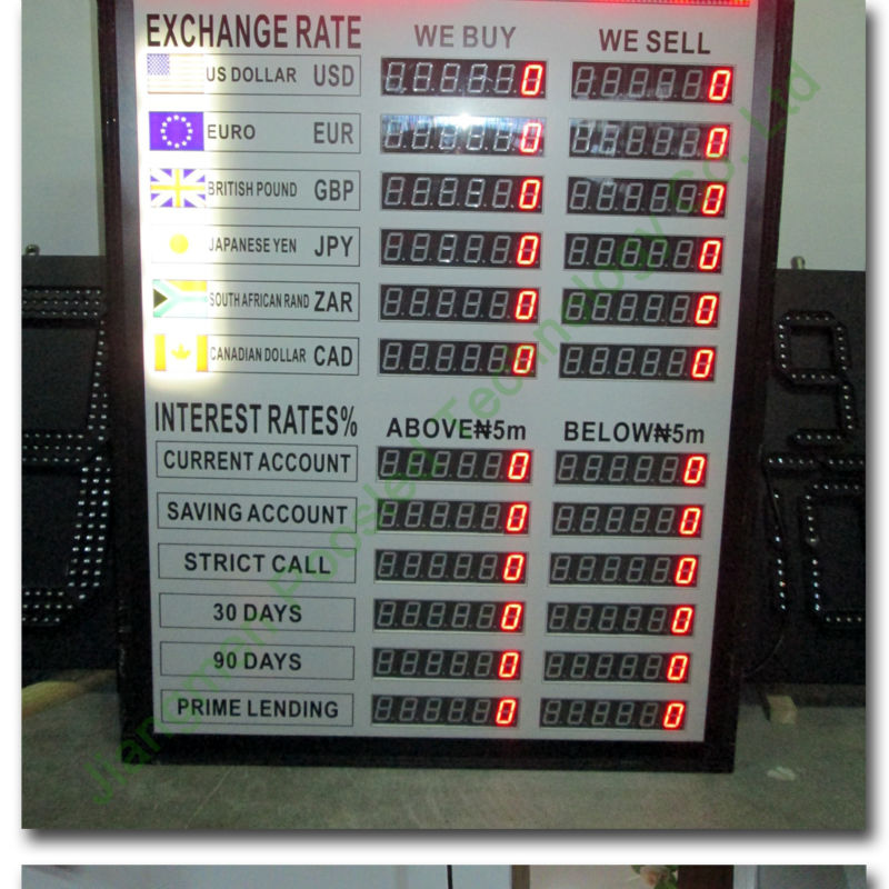 City forex exchange rates
