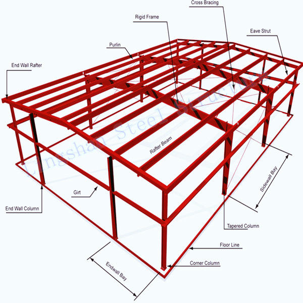 steel shed.jpg