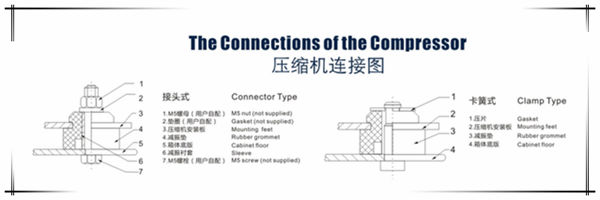JCV2826GS R134a-variable speed refrigeration compressors
