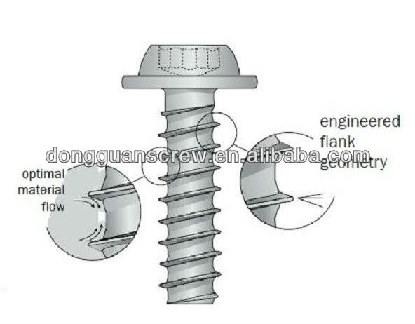 delta pt thread forming fasteners screws stainless steel wn1411