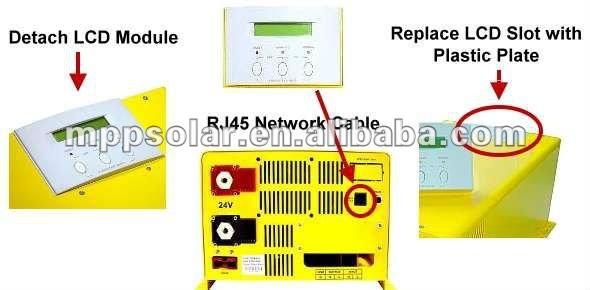 サージ3.2kw1600ワット純粋な正弦波インバーターバッテリー充電器24vインバータups仕入れ・メーカー・工場