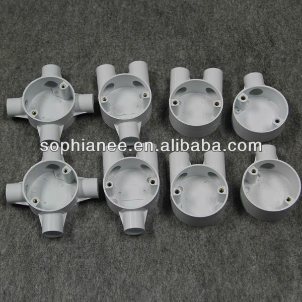 For Bangladesh Market Popular White 1 Gang PVC Box