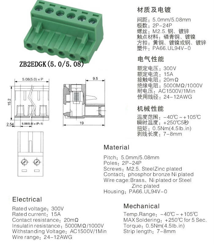 オスプラグイン可能なターミナルブロック2edgk-5.0/5. 08ミリメートル仕入れ・メーカー・工場