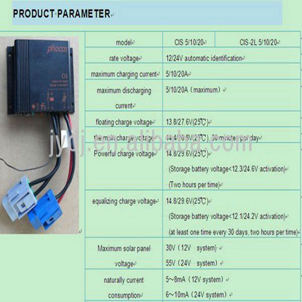 ソーラーled照明メーカー中国で問屋・仕入れ・卸・卸売り