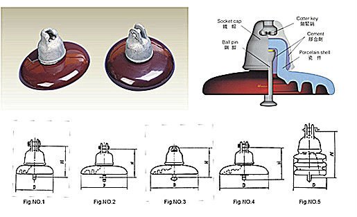 cap and insulators.jpg