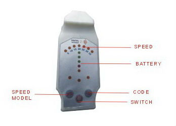 無線リモート・コントロールの2012新しいモデルのより大きい力の電気スケートボード問屋・仕入れ・卸・卸売り
