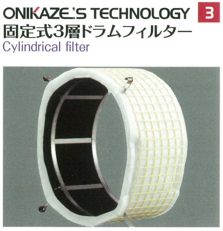 onikazeタイプヘビースモーカー、 ダスト洗浄装置、 miscoscopic粒子を収集し効果的に問屋・仕入れ・卸・卸売り